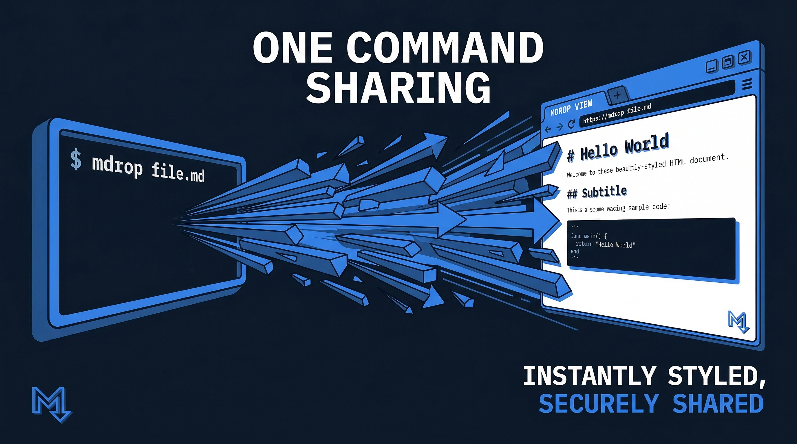 mDrop transforms a terminal command into a beautifully styled webpage